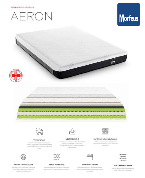 Materasso Aeron