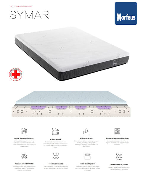 Materasso Symar
