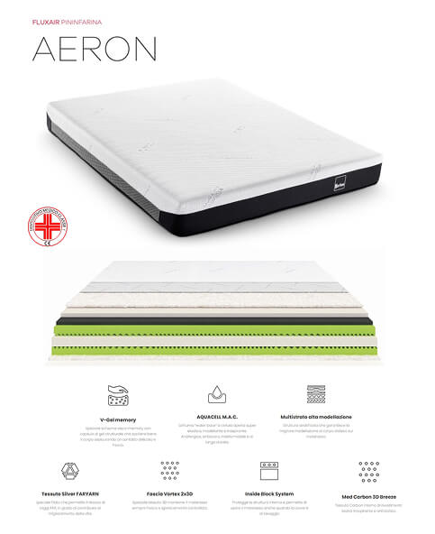 Materasso Morfeus - Aeron