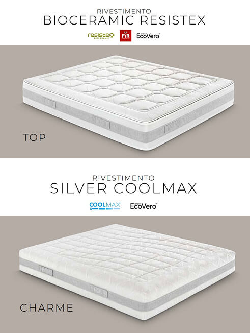 Rivestimenti Bioceramic
